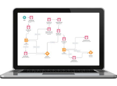 Process Builder on Laptop Small