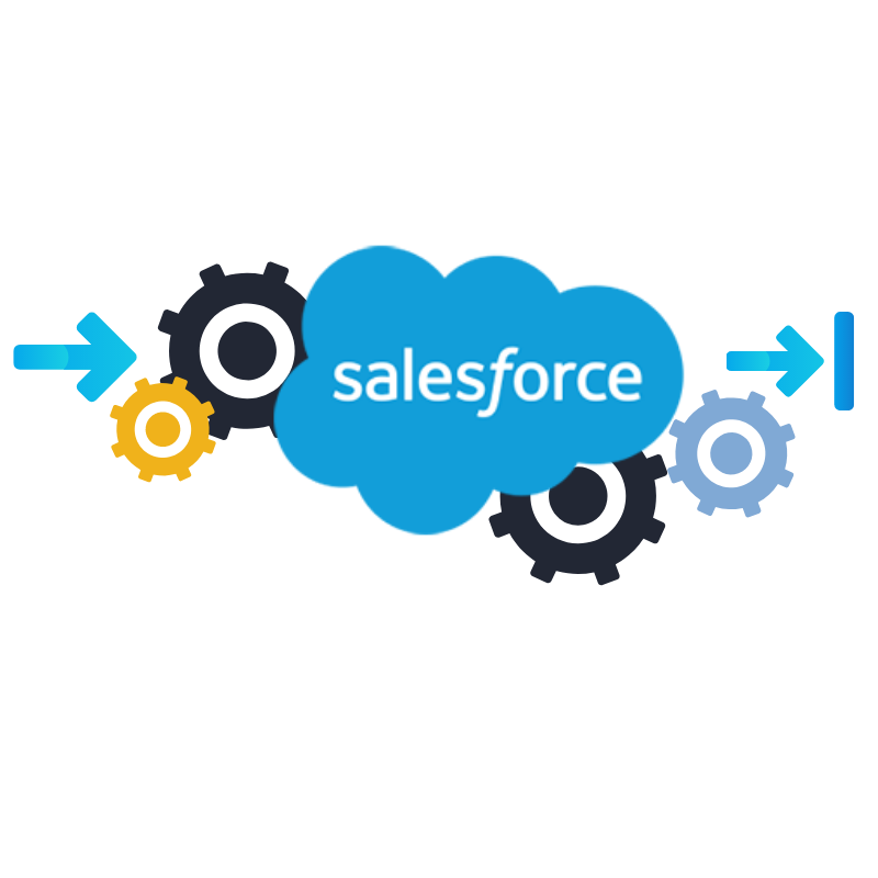 Salesforce Workflows Salesforce Workflows